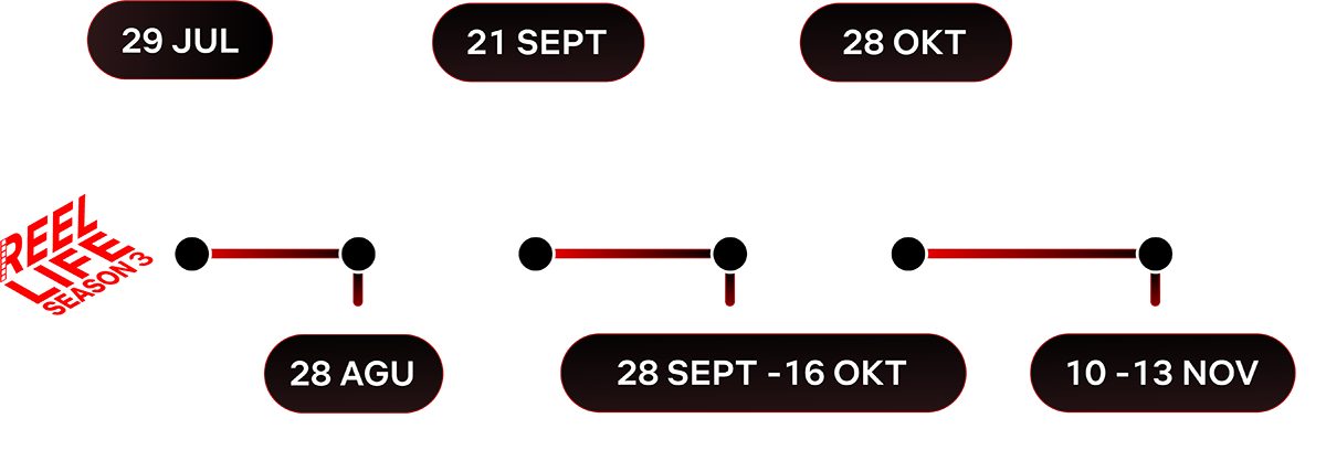 Jadwal Program Reel Life Season 3 (Desktop)