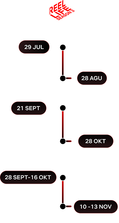 Jadwal Program Reel Life Season 3 (Mobile)
